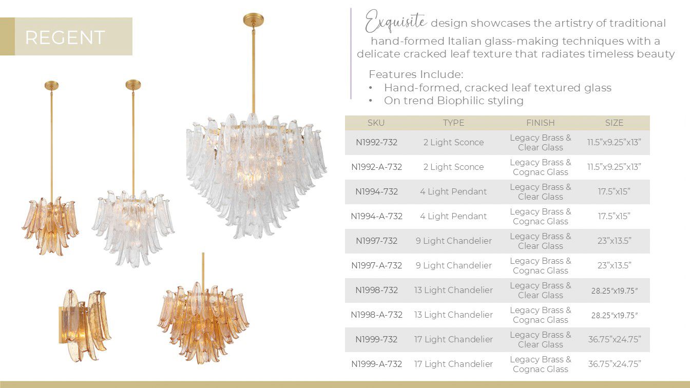 Metropolitan Regent 17 Light 36.75-in Legacy Brass Indoor Chandelier