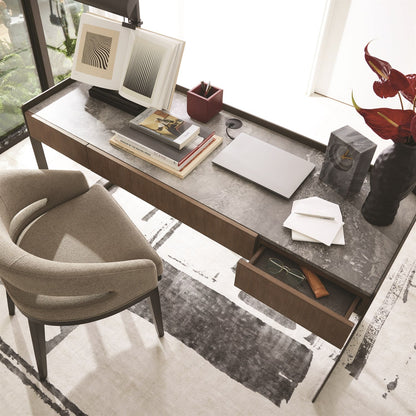 Global Views Drift Console Table
