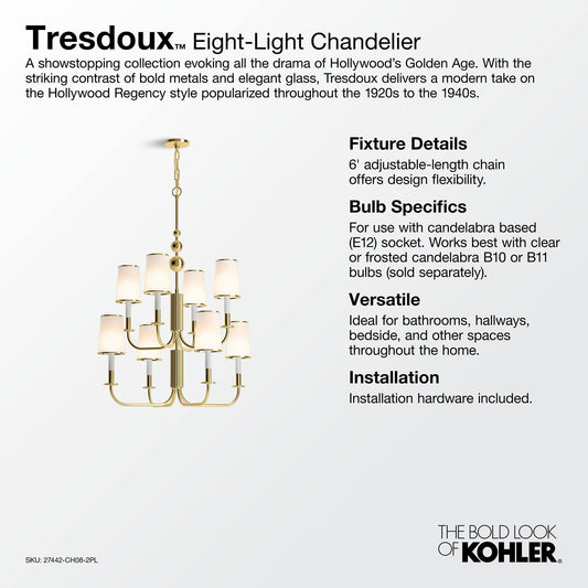 Tresdoux 8 Light 24" Wide Chandelier