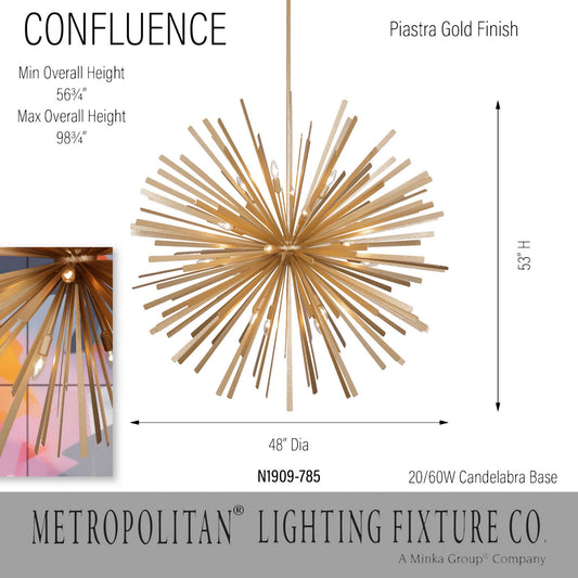 Confluence 20 Light 48" Wide Pendant